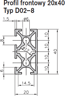 Profile bazy 20 mm