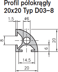Profile bazy 20 mm