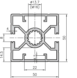 Dwufront50
