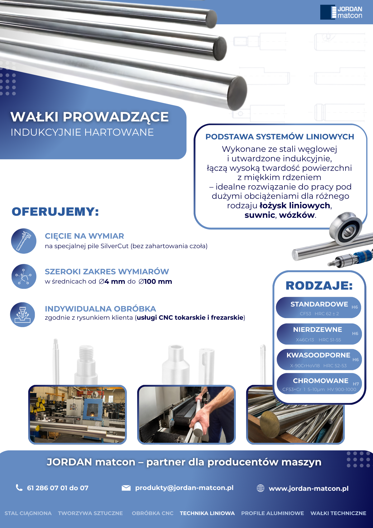 Ulotka Wałki prowadzące