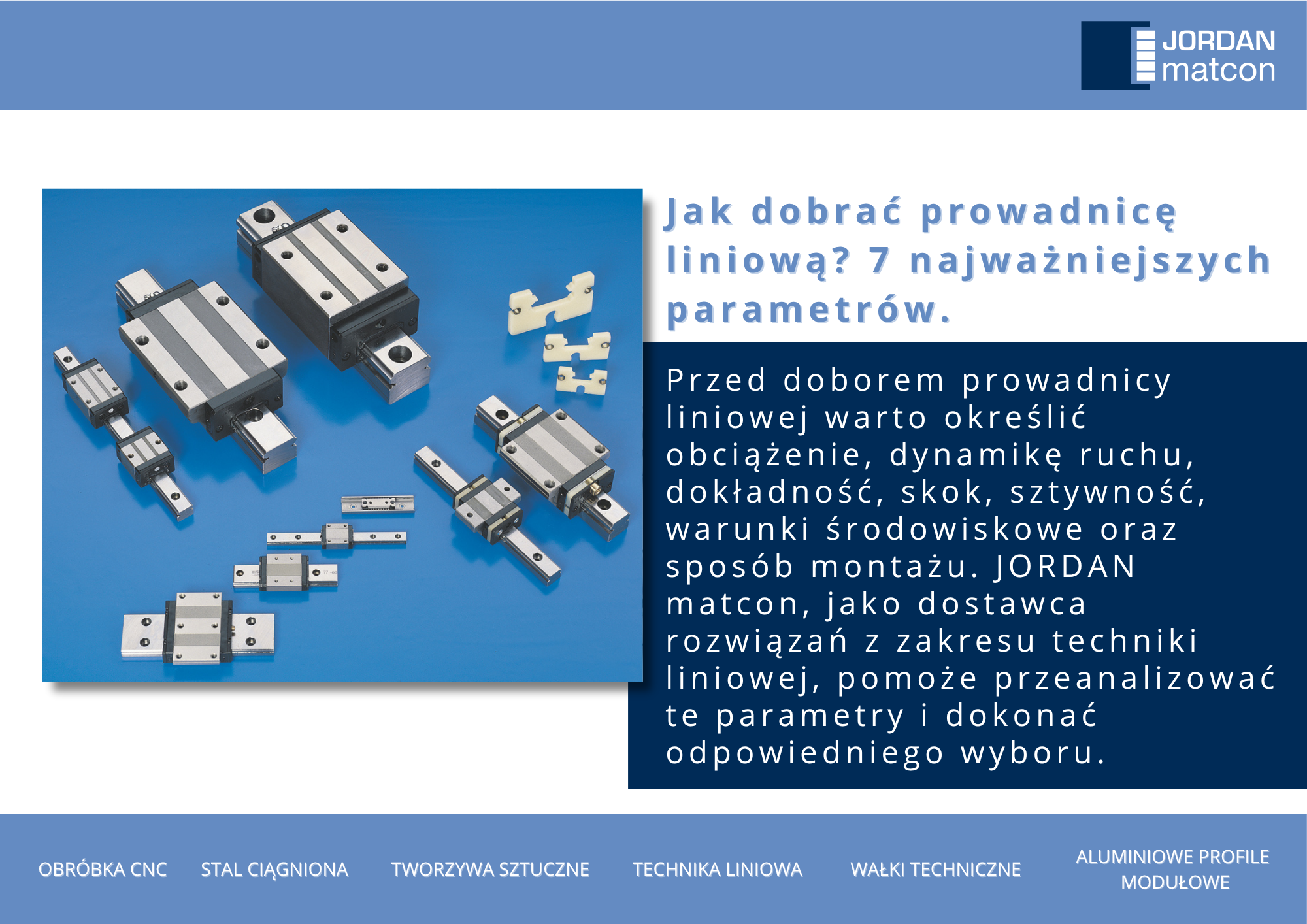 Prowadnica liniowa z szyną profilową i wózkiem